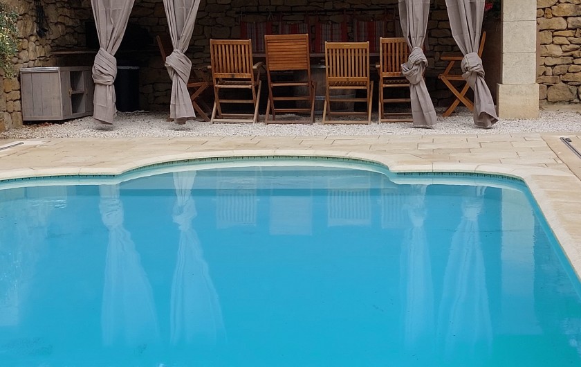 Location de vacances - Mas à Foissac - vue de la terrasse à partir de la piscine