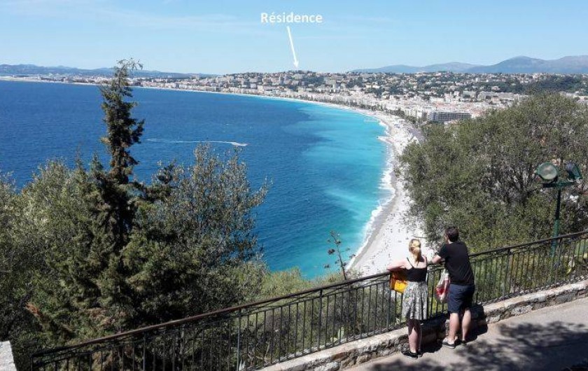 Location de vacances - Appartement à Nice - Les plages le long de la Promenade des Anglais