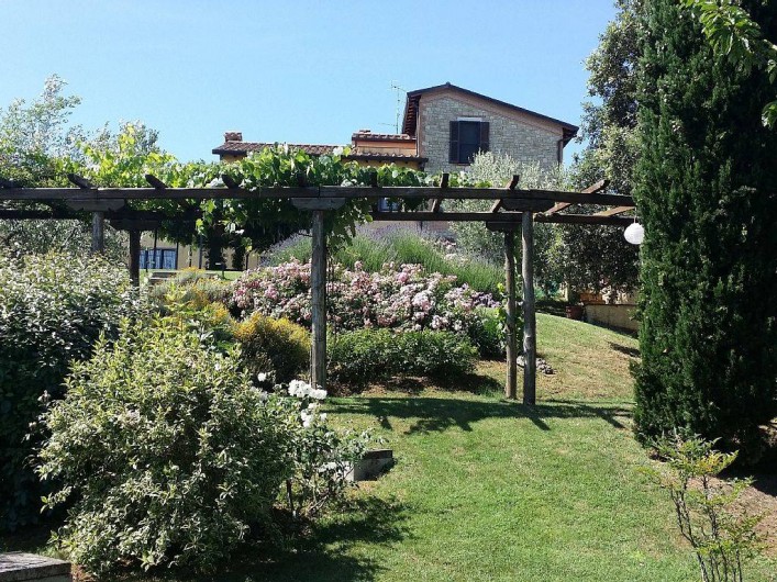 Location de vacances - Villa à San Venanzo - La Pergola